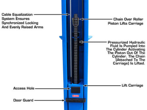 Image of Atlas BP10000X 10000 Pound Base Plate 2 Post Lift - Includes Shipping