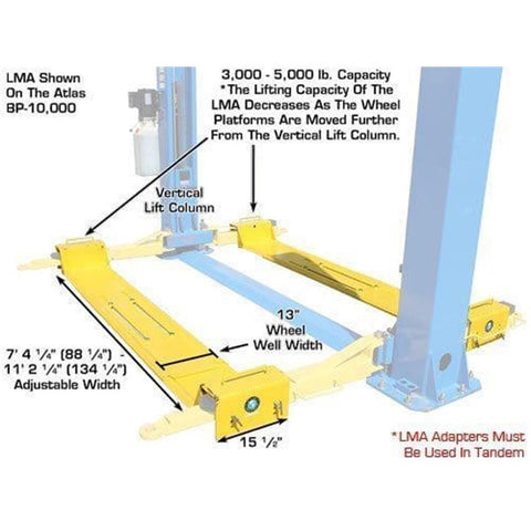 Image of Atlas BP8000 Base Plate Automotive with Lawnmower Adapter Combo