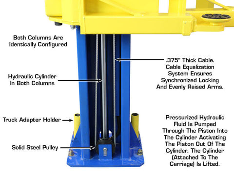 Image of Atlas PRO-9D 9000 Pound Overhead 2 Post Automotive Lift