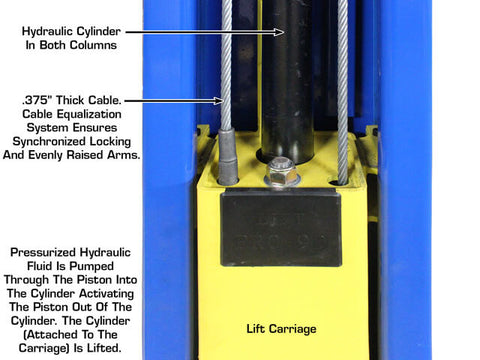 Image of Atlas PRO-9D 9000 Pound Overhead 2 Post Automotive Lift
