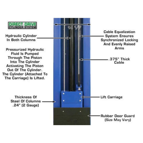 Image of Atlas Automotive Equipment PV15PX 15,000 lb Overhead 2-Post Lift