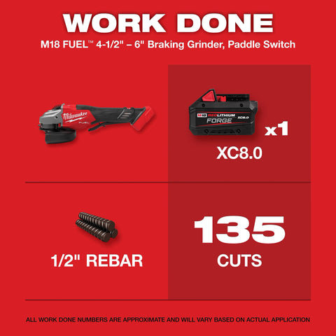 Image of Milwaukee 3670-20 Grinder with Free 48-11-1881 8ah Forge Battery