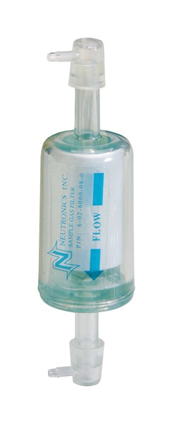 Identifier Filter