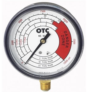 Pressure Gauge 4-Scales 0-25