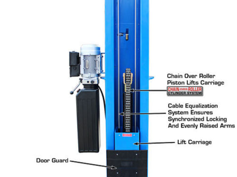 Image of Atlas BP12000X Base Plate 12,000 Two Post Automotive Lift - Includes Shipping