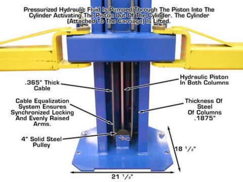 Image of Atlas OHX10000X 10,000 Pound Extra Tall Extra Wide 2 Post Lift