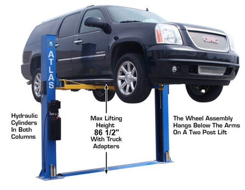 Image of Atlas BP8000 Base Plate Automotive with Lawnmower Adapter Combo