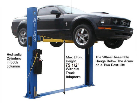Image of Atlas BP8000 Base Plate Automotive with Lawnmower Adapter Combo
