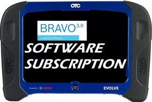 12 Month Evolve Software