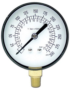 Gauge for KSTU30