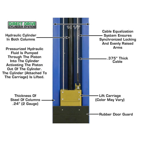 Image of Atlas PV10PX 10,000 Pound Overhead 2 Post Automotive Lift